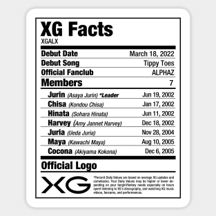 XG Nurtitional Facts 2 Sticker